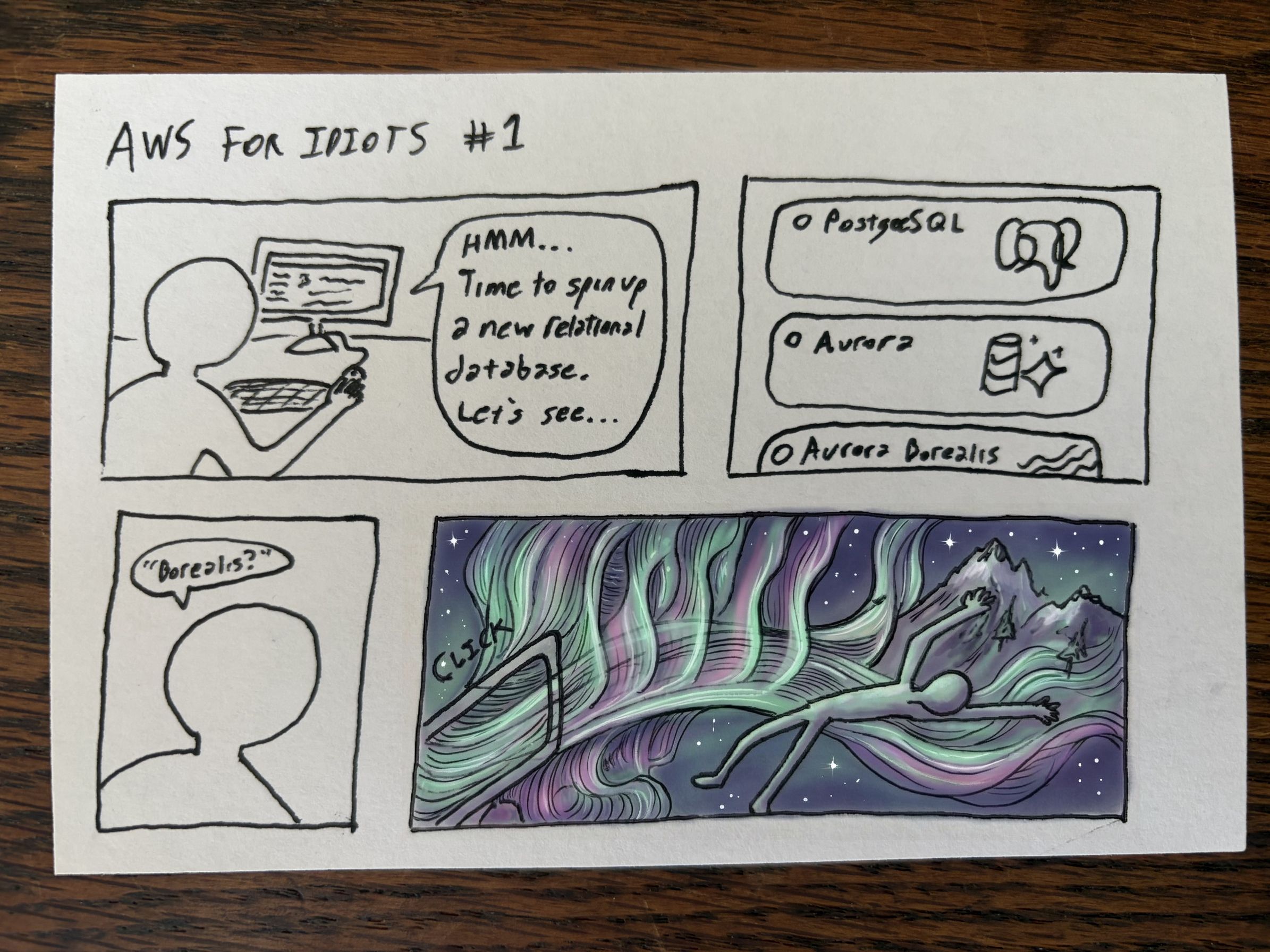 files.awsforidiots.com image